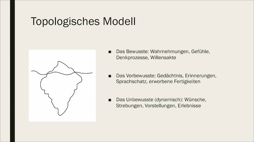 ୮
FREUD
& die Tiefenpsychologie Inhaltsverzeichnis
■ Tiefenpsychologisches Paradigma
■ Sigmund Freud
■ Topologisches Modell
Instanzenmodell

