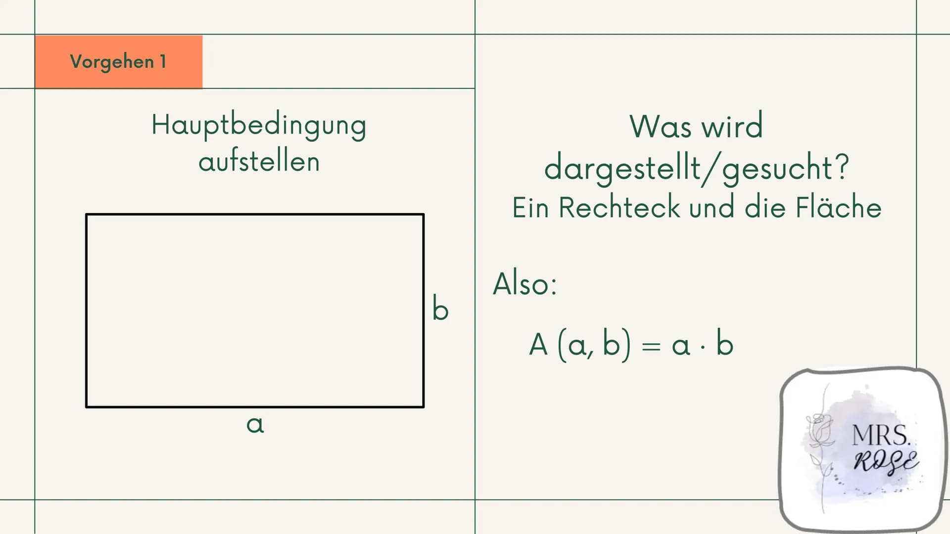 +
Q1 GK, Mathematik
Extremwertaufgaben
mit
Nebenbedingungen
Präsentation
Ī
MRS.
ROSE Gliederung
1. Was sind "Extremwertaufgaben"?
2. Vorgehe