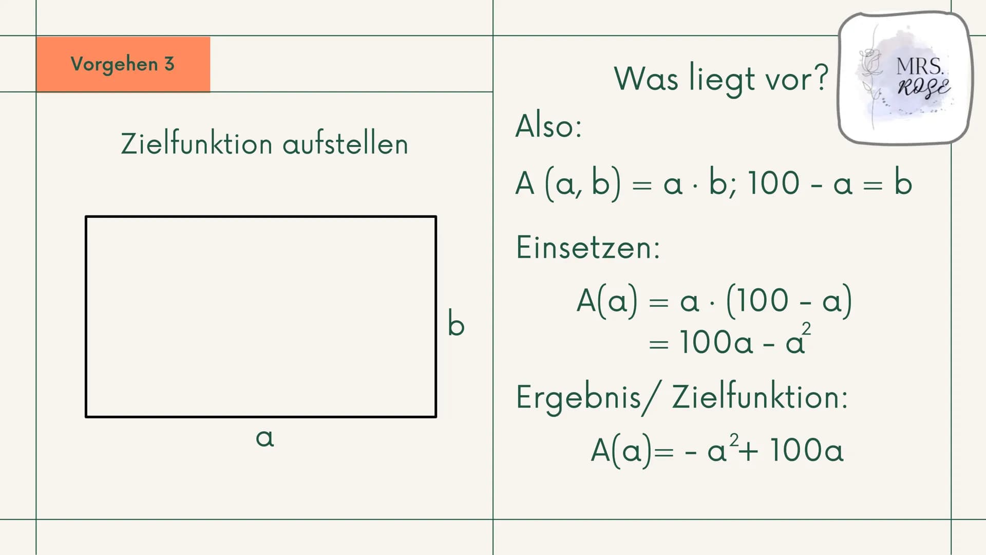 +
Q1 GK, Mathematik
Extremwertaufgaben
mit
Nebenbedingungen
Präsentation
Ī
MRS.
ROSE Gliederung
1. Was sind "Extremwertaufgaben"?
2. Vorgehe