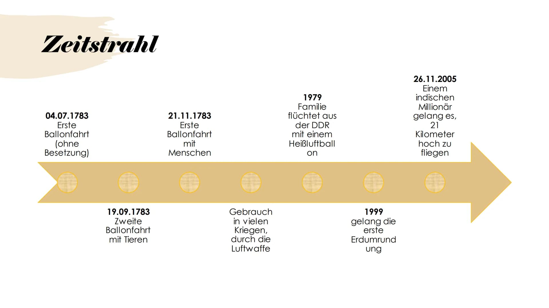 
<h2 id="erfinder">Erfinder</h2>
<p>Joseph Michel und Jacques Etienne Montgolfier, die Gebrüder Montgolfier, sind die Erfinder des Heißluftb