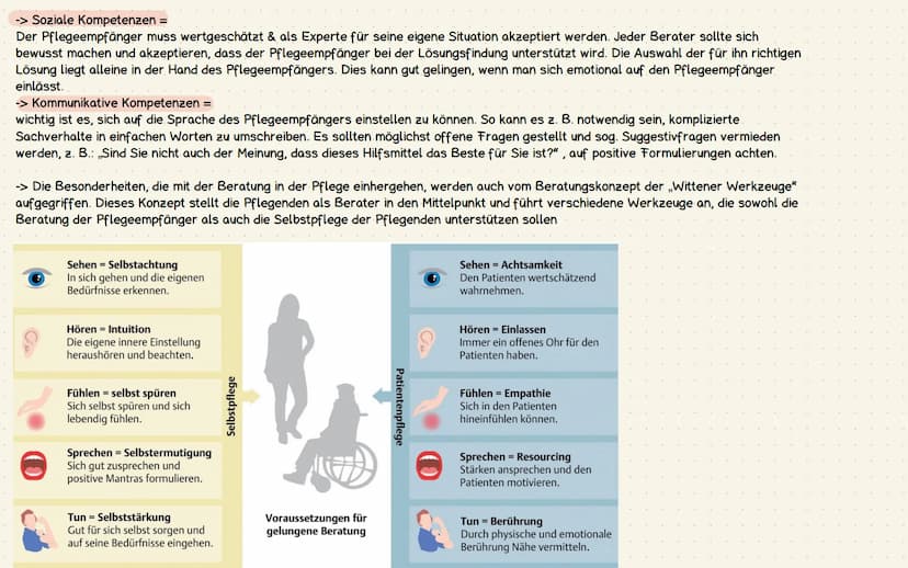 Informieren, Schulen, Anleiten und Beraten
Kompetent pflegen
-> Informieren, Schulen, Anleiten und Beraten von Pflegeempfängern sind Teil de