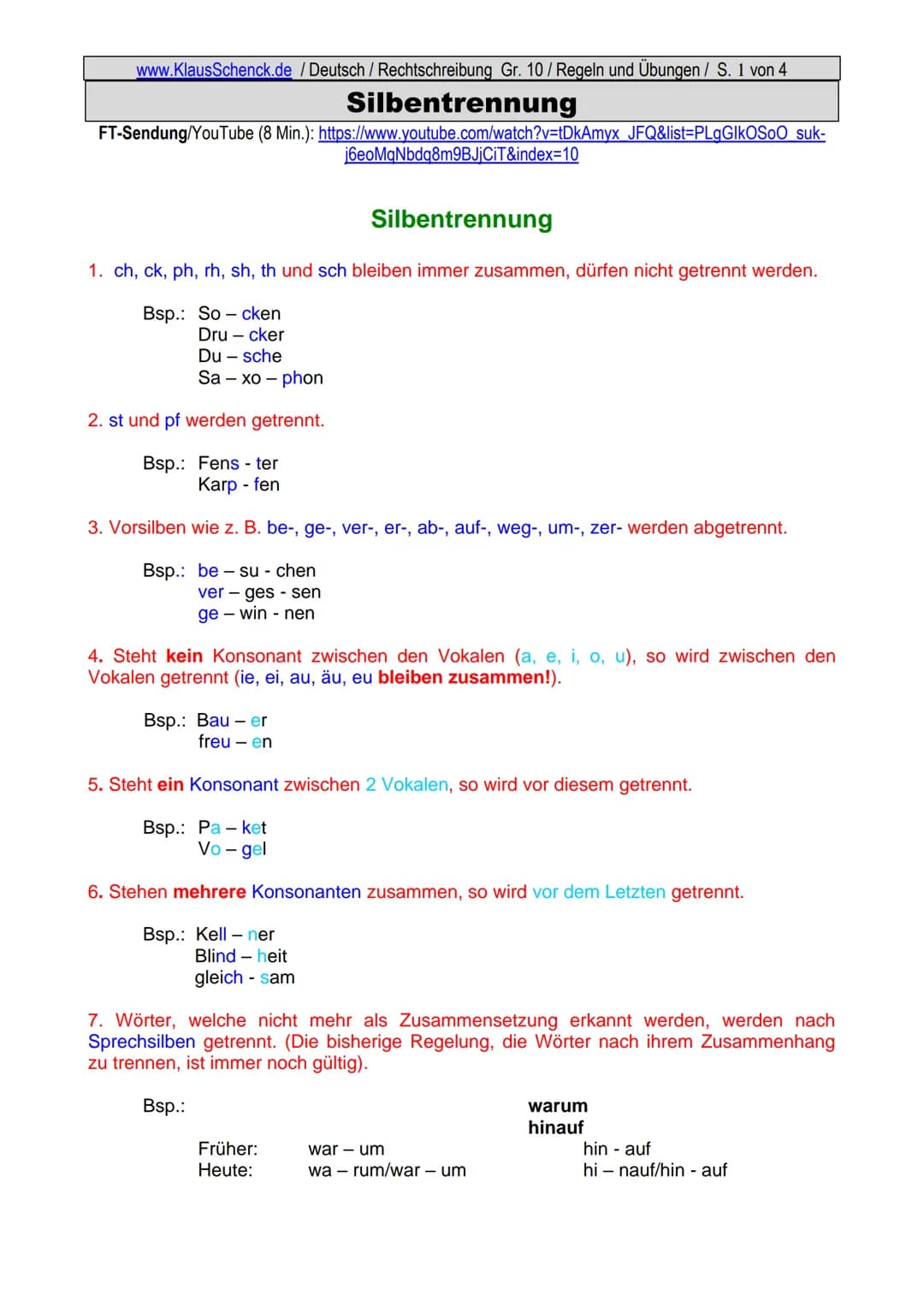 www.KlausSchenck.de / Deutsch (2008/09) / Rechtschreibung Gr. 1 / Regeln und Übungen / S. 1 von 11
s-Laute / Doppelungen / dass/das
FT-Sendu