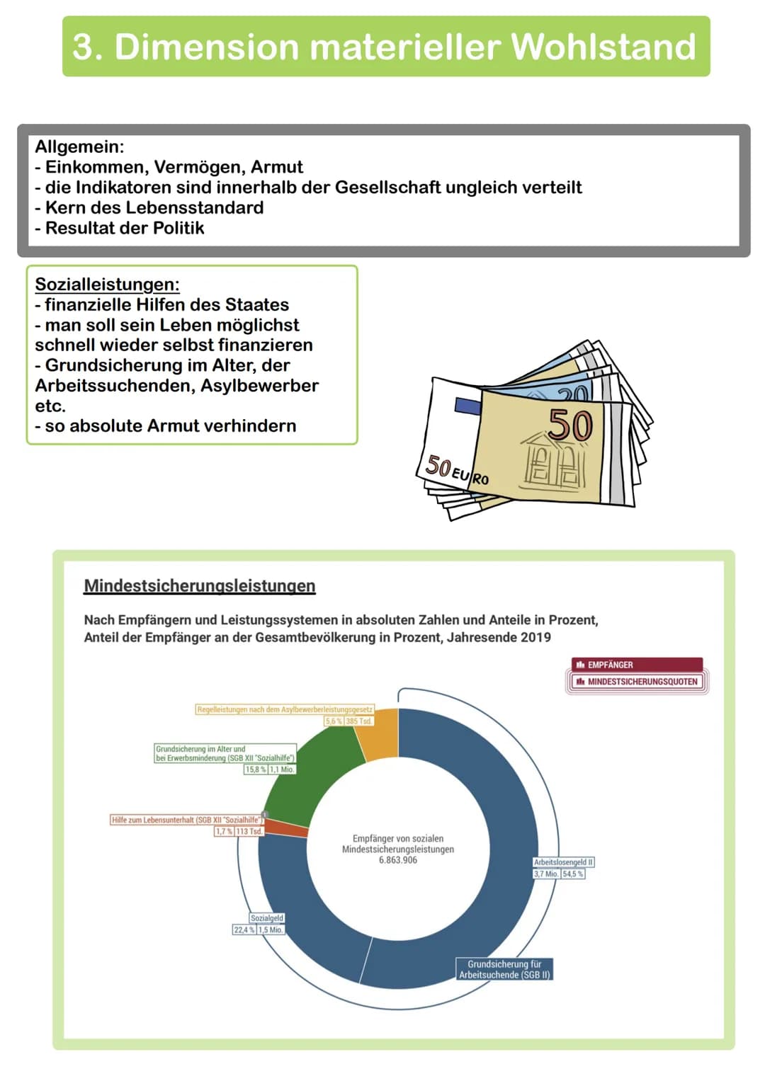 Was ist soziale Ungleichheit?
Definition:Soziale Ungleichheit meint einen regelmäßigen Unterschied von Ressourcen-
ausstattung (Bildung, Ein
