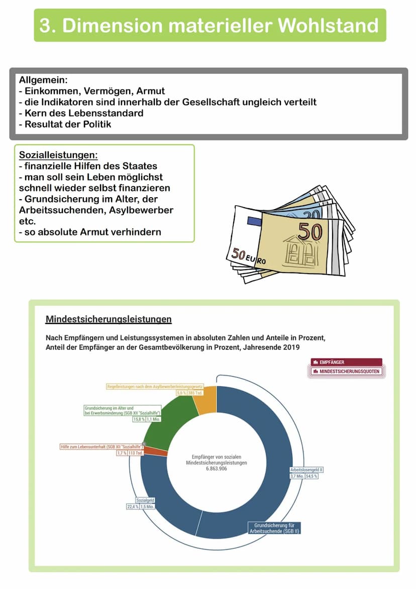 Was ist soziale Ungleichheit?
Definition:Soziale Ungleichheit meint einen regelmäßigen Unterschied von Ressourcen-
ausstattung (Bildung, Ein