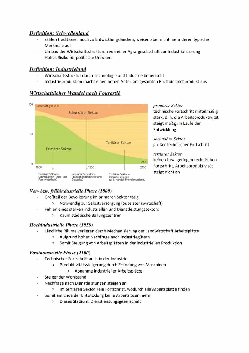 Weltwirtschaftsregionen im Wandel
Definition: Schwellenland..
Definition: Industrieland.
Wirtschaftlicher Wandel nach Fourastié.
Modellhafte