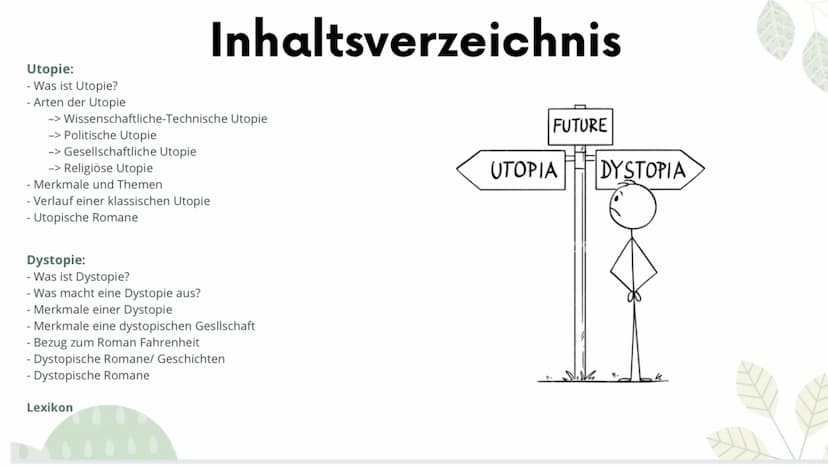 FUTURE
UTOPIA
DYSTOPIA
UTOPIA DYSTOPIA
Utopie/Distopie
Ayesha, Ataa, Tasmiha Utopie:
- Was ist Utopie?
- Arten der Utopie
-> Wissenschaftlic