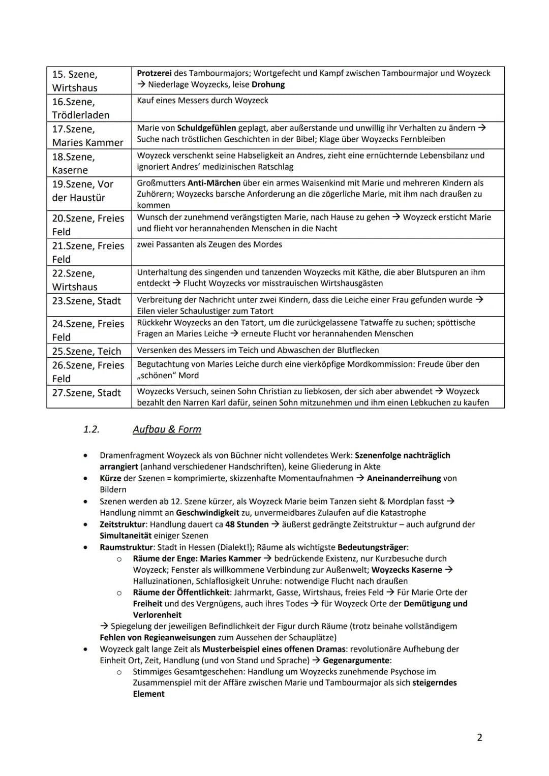 1. Woyzeck - Georg Büchner
1.1.
1.Szene, freies
Feld. Die Stadt
in der Ferne
2.Szene. in der
Stadt
3.Szene, Buden.
Lichter. Stadt
4.Szene, M