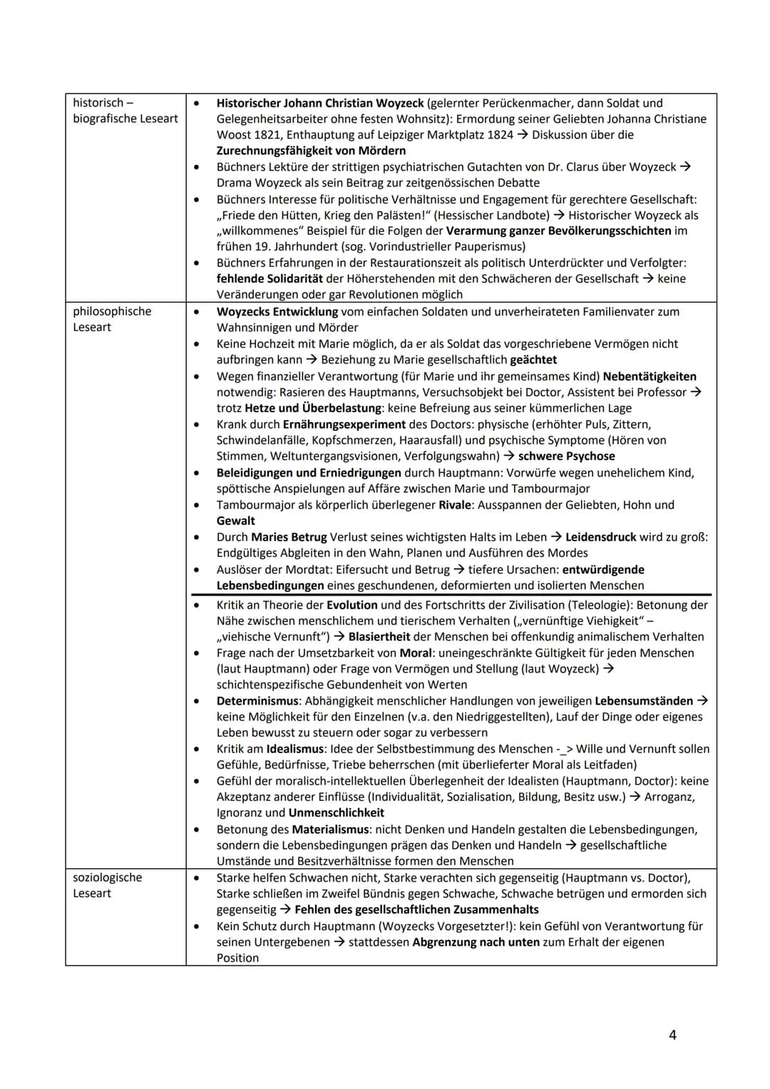 1. Woyzeck - Georg Büchner
1.1.
1.Szene, freies
Feld. Die Stadt
in der Ferne
2.Szene. in der
Stadt
3.Szene, Buden.
Lichter. Stadt
4.Szene, M