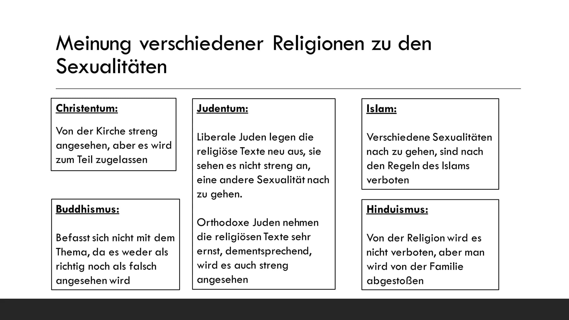 Liebe und
Sexualitäten Inhalt
• Was ist Liebe?
• Verschiedene Sexualitäten
Meinung verschiedener Religionen zu Sexualitäten
•LGBTQ+ Strafver