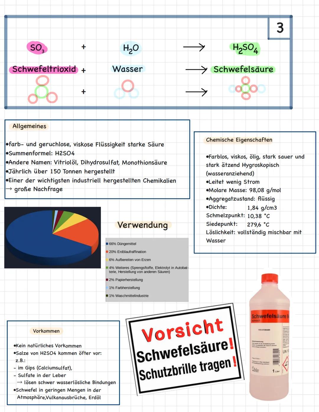 # SCHWEFELSÄURE

Verwendung:
- dient zur Erzeugung von
-> Farben, Textilfasern, Medikamenten,
Waschmittel, Erzverarbeitung,
Sprengstoffe, Ba