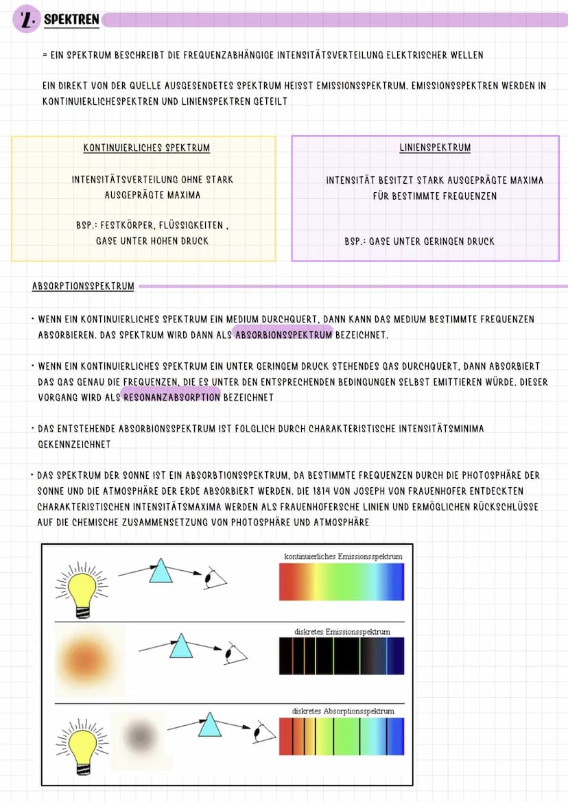 STRAHLUNG HUS HIOMHULLE UND HIOMKERN
1. HISTORISCHE ENTWICKLUNG DER ATOMVORSTELLUNG
1. ATOMTHEORIE VON DALTON
• JEDES ELEMENT BESTEHT AUS GL