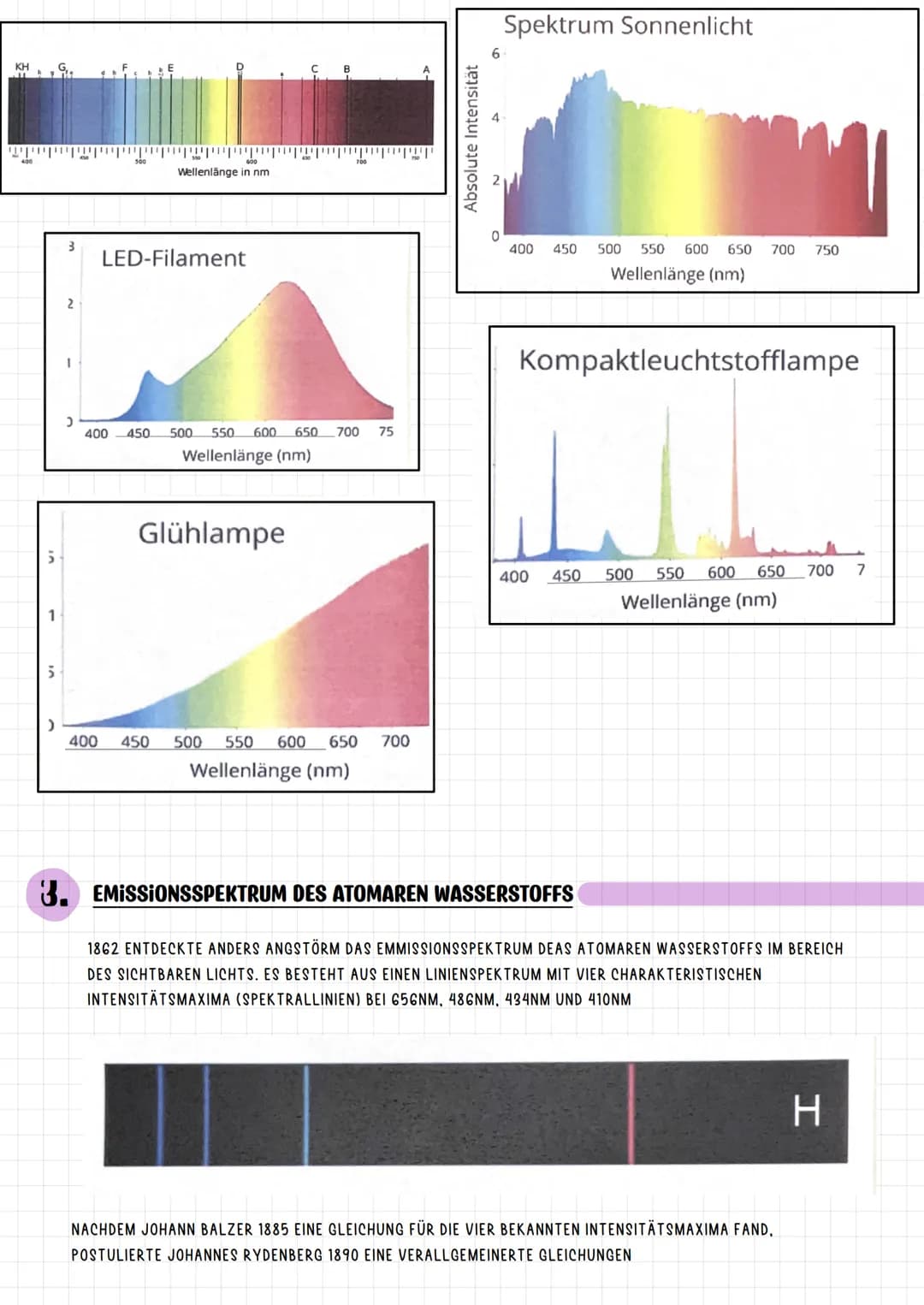 STRAHLUNG HUS HIOMHULLE UND HIOMKERN
1. HISTORISCHE ENTWICKLUNG DER ATOMVORSTELLUNG
1. ATOMTHEORIE VON DALTON
• JEDES ELEMENT BESTEHT AUS GL