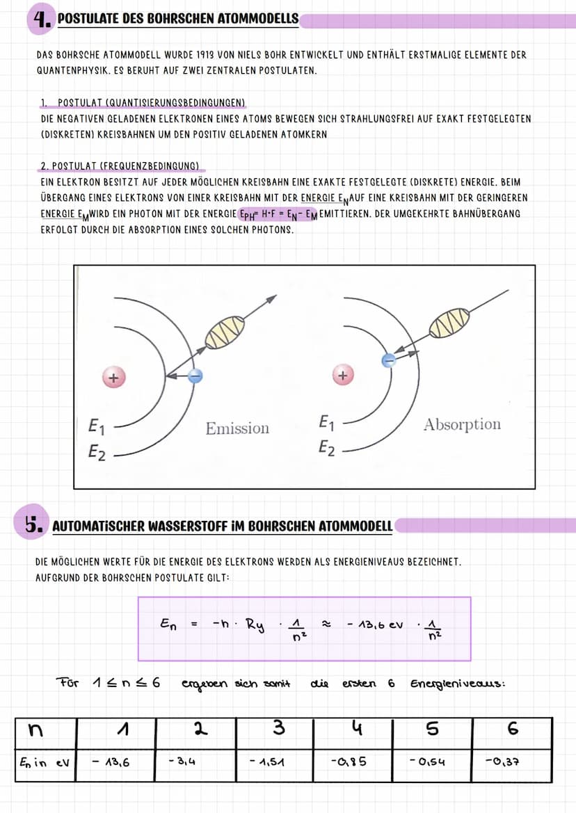 STRAHLUNG HUS HIOMHULLE UND HIOMKERN
1. HISTORISCHE ENTWICKLUNG DER ATOMVORSTELLUNG
1. ATOMTHEORIE VON DALTON
• JEDES ELEMENT BESTEHT AUS GL