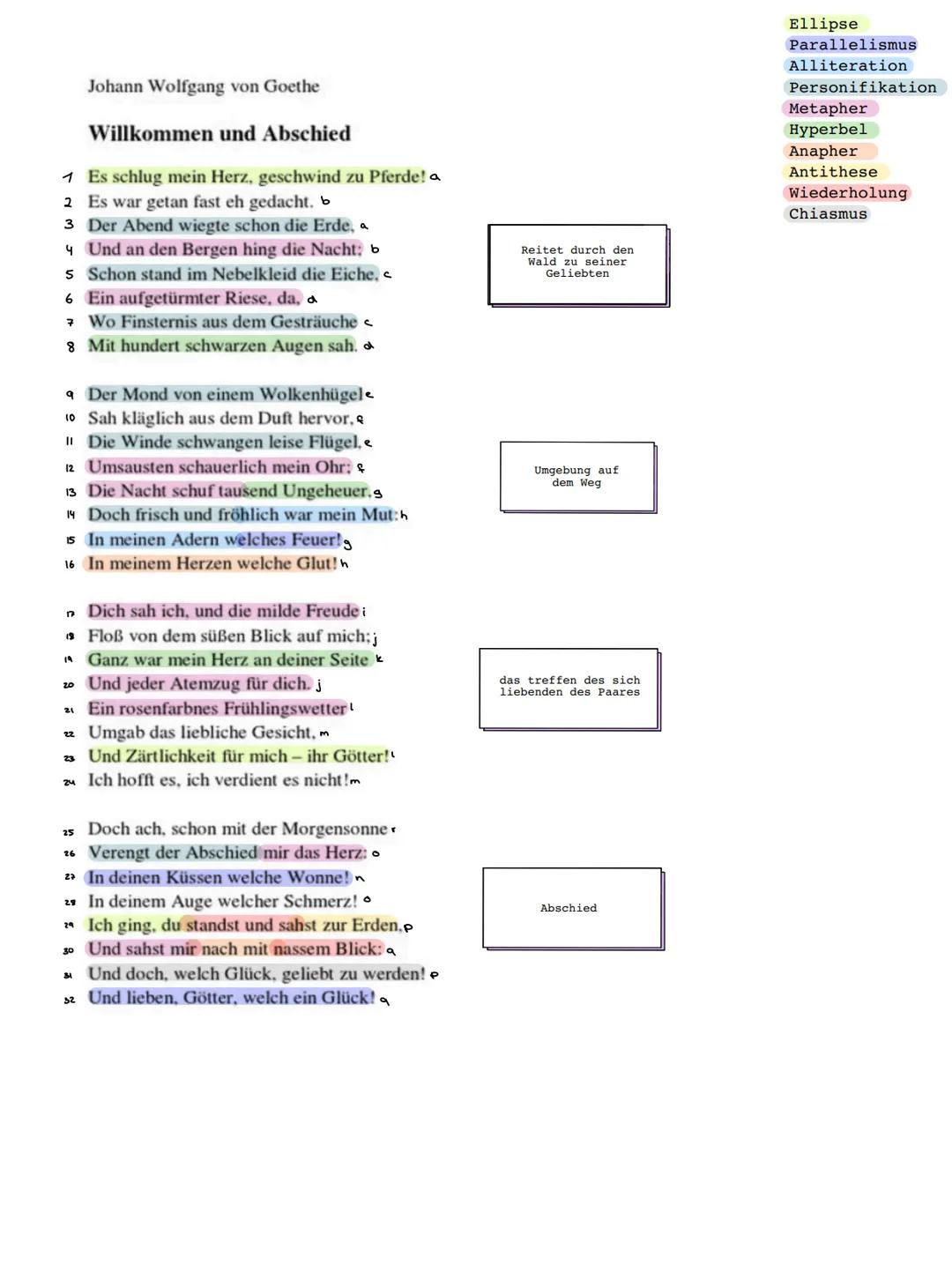 In dem Gedicht Willkommen und Abschied" Von Johann Wolfgang von Goethe aus dem Jahre 1789, geht es um ein nächtliches,
geheimnisvolles Treff