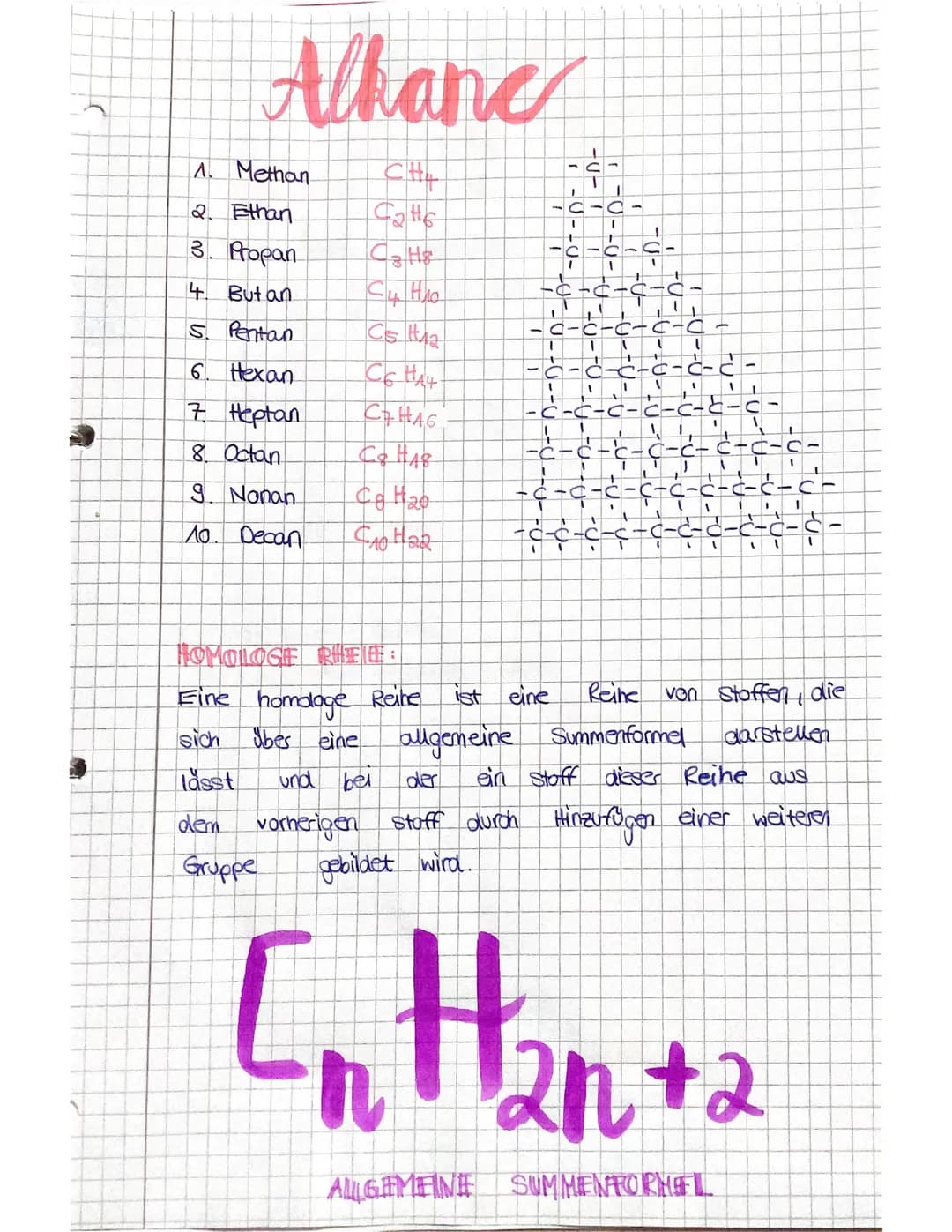 Albanc
CHY
Cat6
C3H8
Sy Hro
CS H42
CG HAY
1. Methan
2. Ethan
3. Propan
4. But an
S. Pentan
6 Hexan
7 Heptan
8. Octan
9. Nonan
10. Decan
CHAG