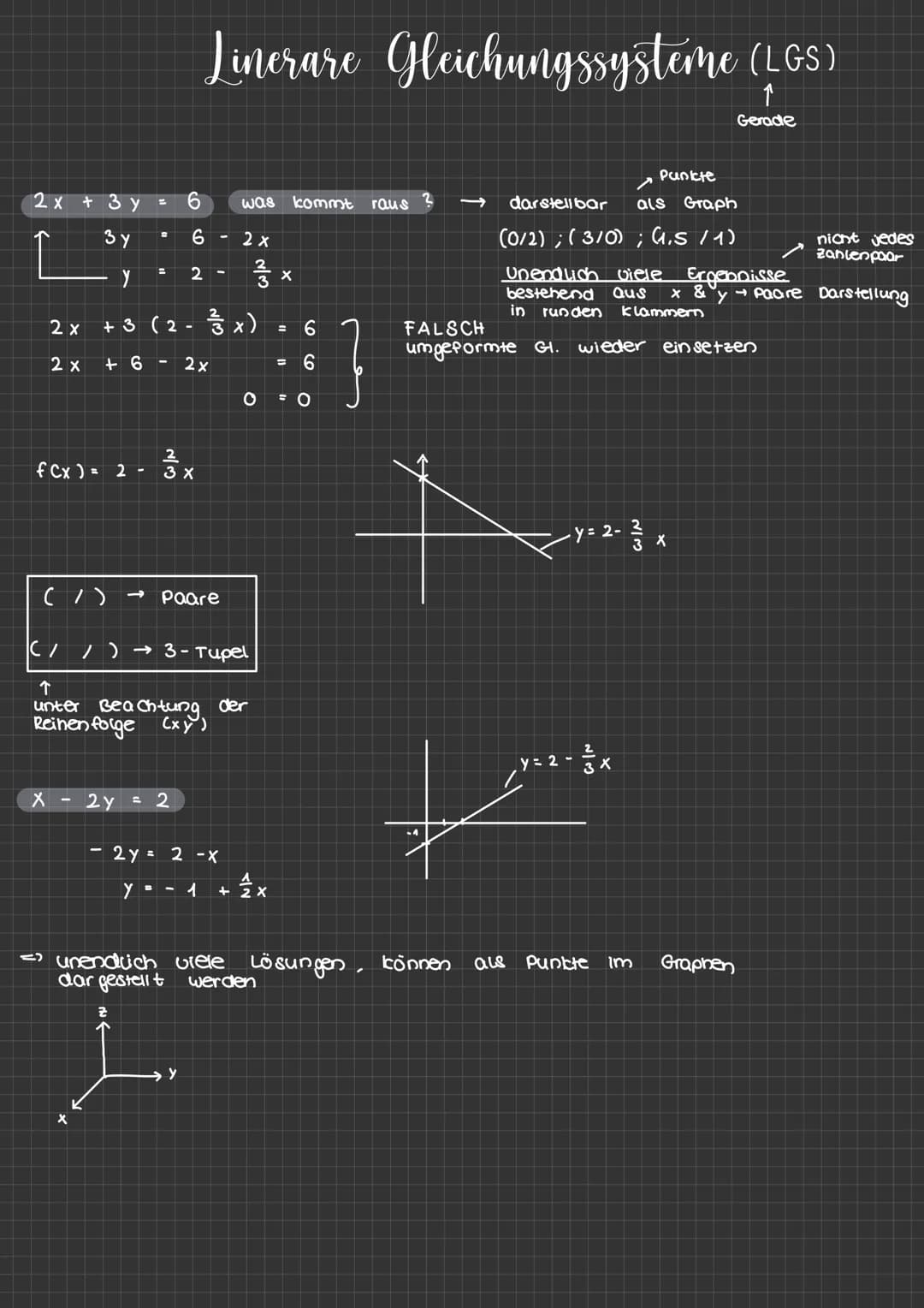 2x + 3y
3 y
Y
2 x
2 x
( 7 )
X
=>
8
2
fCx) = 2 - 3 x
+ 3 (2-
+6-
X
6
6
2
Linerare Gleichungssysteme (LGS)
1
Gerade
C/
个
unter
Reinen folge (x
