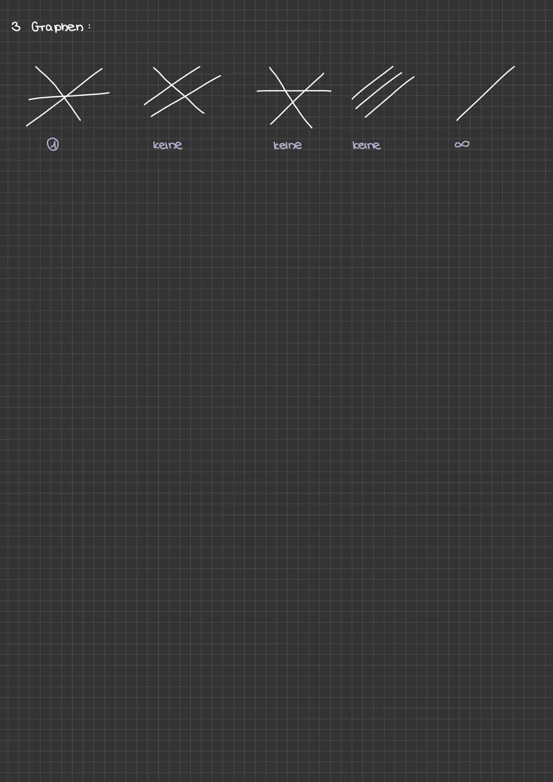 2x + 3y
3 y
Y
2 x
2 x
( 7 )
X
=>
8
2
fCx) = 2 - 3 x
+ 3 (2-
+6-
X
6
6
2
Linerare Gleichungssysteme (LGS)
1
Gerade
C/
个
unter
Reinen folge (x