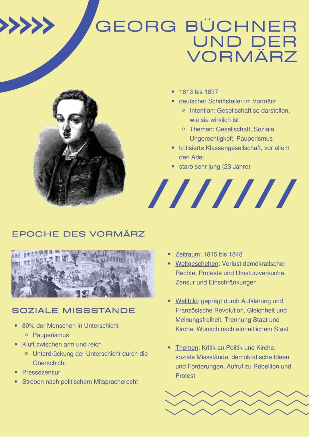 TH
BRUK
EPOCHE DES VORMÄRZ
GEORG BÜCHNER
UND DER
VORMÄRZ
SOZIALE MISSSTÄNDE
●
• 80% der Menschen in Unterschicht
o Pauperismus
Kluft zwische