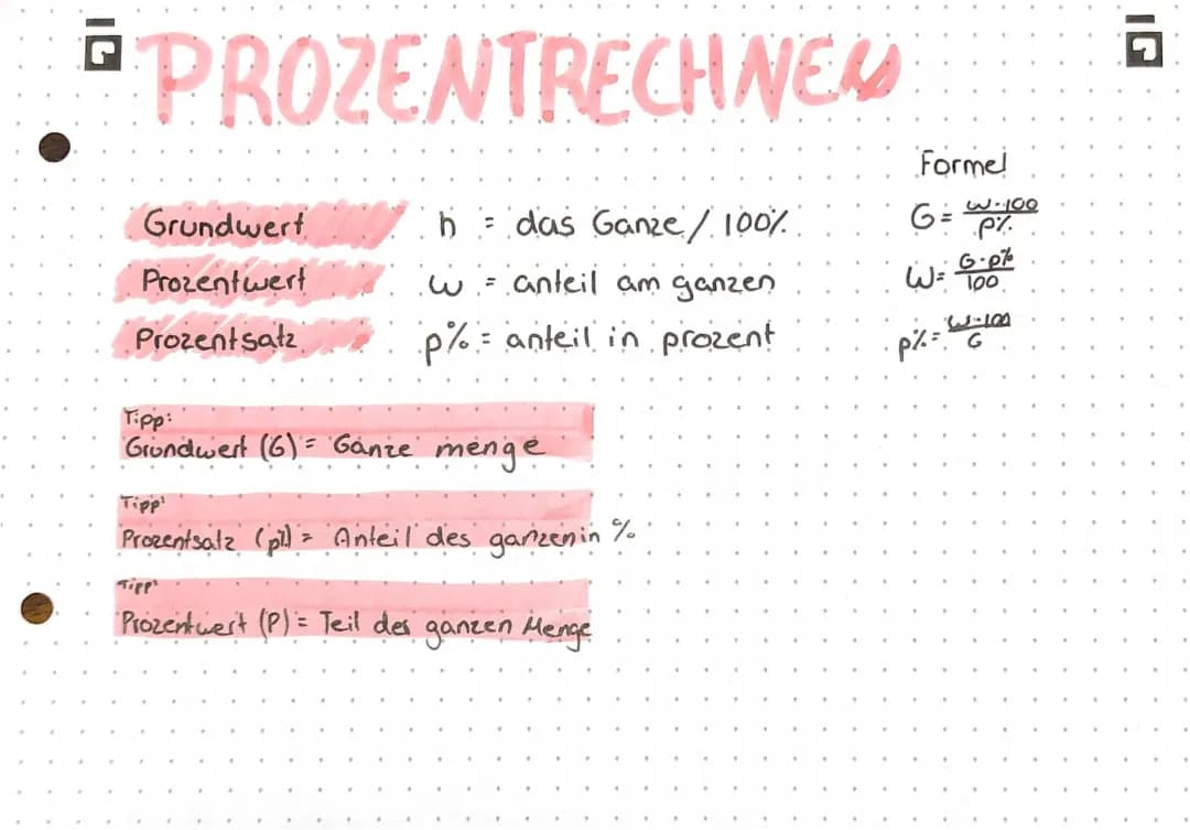 Prozentrechnen/ Zinsrechnung 