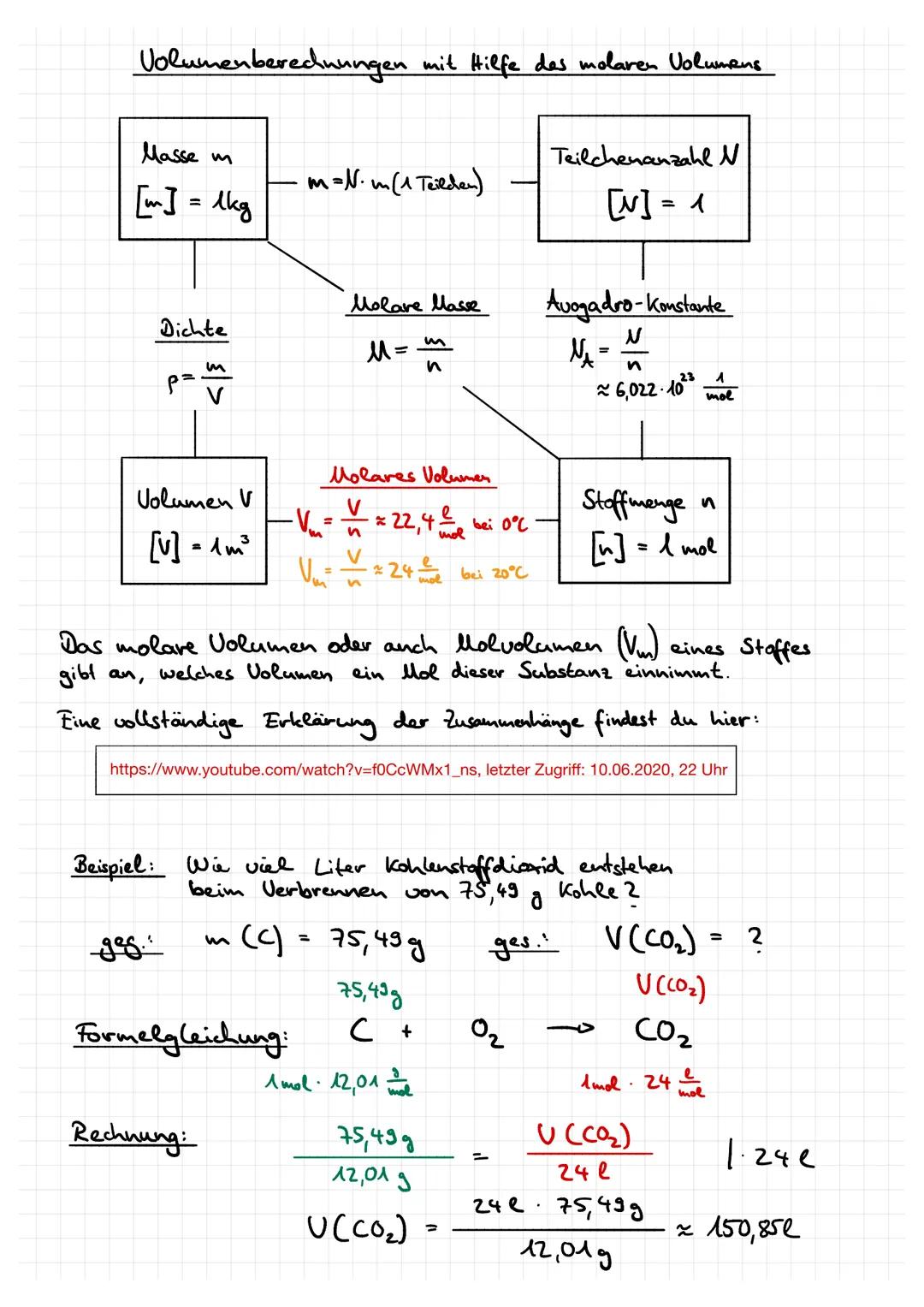 Volumenbereduungen mit Hilfe des molaren Volumens
Masse m
[m] = 1kg
Dichte
p=
Volumen V
[v]=1m²³
ges.
m=N·m (1 Teilden)
Rechnung:
~ (c)
Form