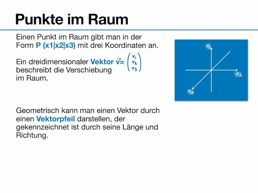 Vektoren, Geraden & Ebenen
Übersicht Inhalte
• Punkte im Raum (Tupel)
Orts-/Verbindungsvektoren
●
• Der Betrag
●
• Geradengleichungen
●
●
Ad