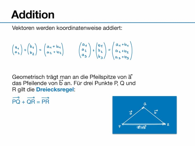 Vektoren, Geraden & Ebenen
Übersicht Inhalte
• Punkte im Raum (Tupel)
Orts-/Verbindungsvektoren
●
• Der Betrag
●
• Geradengleichungen
●
●
Ad