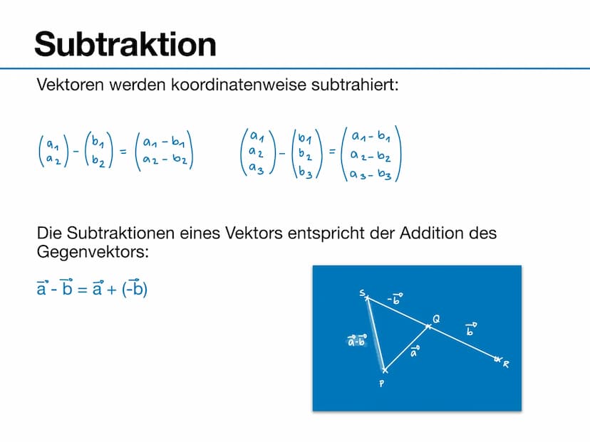 Vektoren, Geraden & Ebenen
Übersicht Inhalte
• Punkte im Raum (Tupel)
Orts-/Verbindungsvektoren
●
• Der Betrag
●
• Geradengleichungen
●
●
Ad