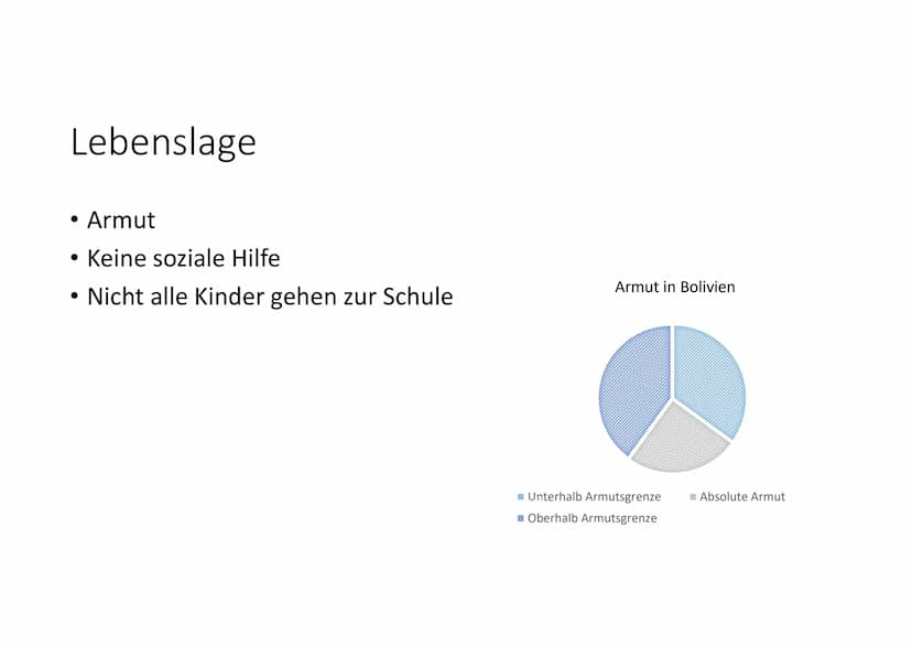 Bolivien will aus der Schmuddelecke – und
legalisiert Kinderarbeit"
99.
Welt - 06.07.2014
,,Neues Gesetz zur Kinderarbeit in Bolivien :
Wenn