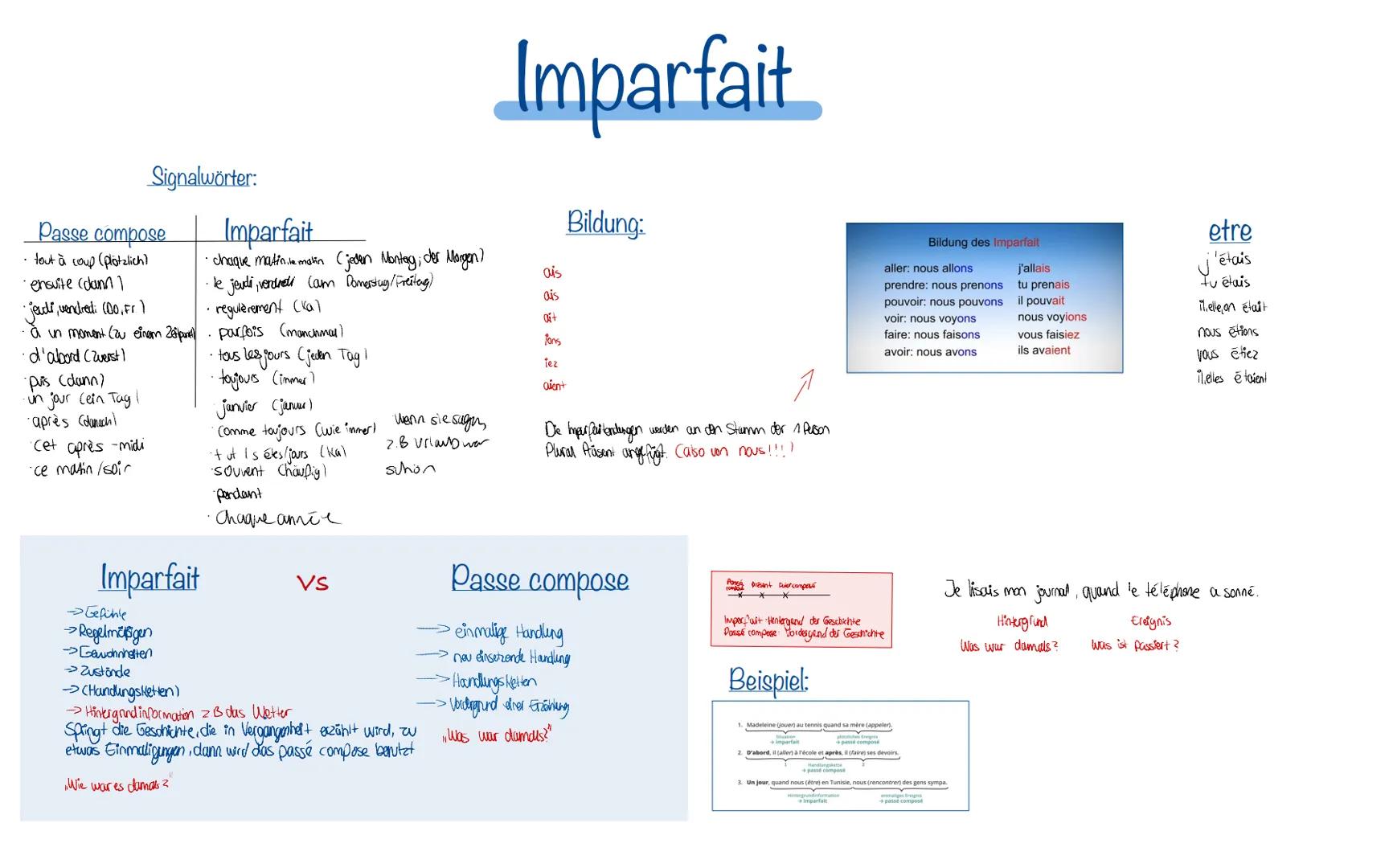 Signalwörter:
Passe compose
- tout à coup (plötzlich)
ensuite (dann 1
Imparfait
Imparfait
・chaque matin, le matin
・ le jeudi, vendredi (am D
