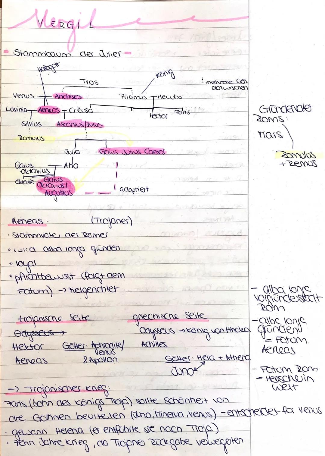 # Virgil

- Stammbaum der Julier-

Hallboat

König
Tros

mehrere Giren.
aazwischen

Venus Anchises Pricimus THecuba

Lavinia Aeneas Creusa P