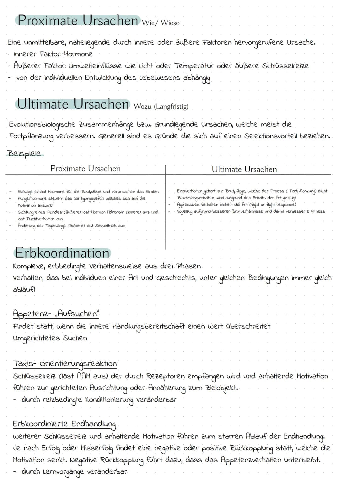 Verhaltensbiologie