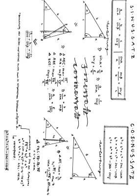 Know Mathematik - Sinussatz & Cosinussatz thumbnail