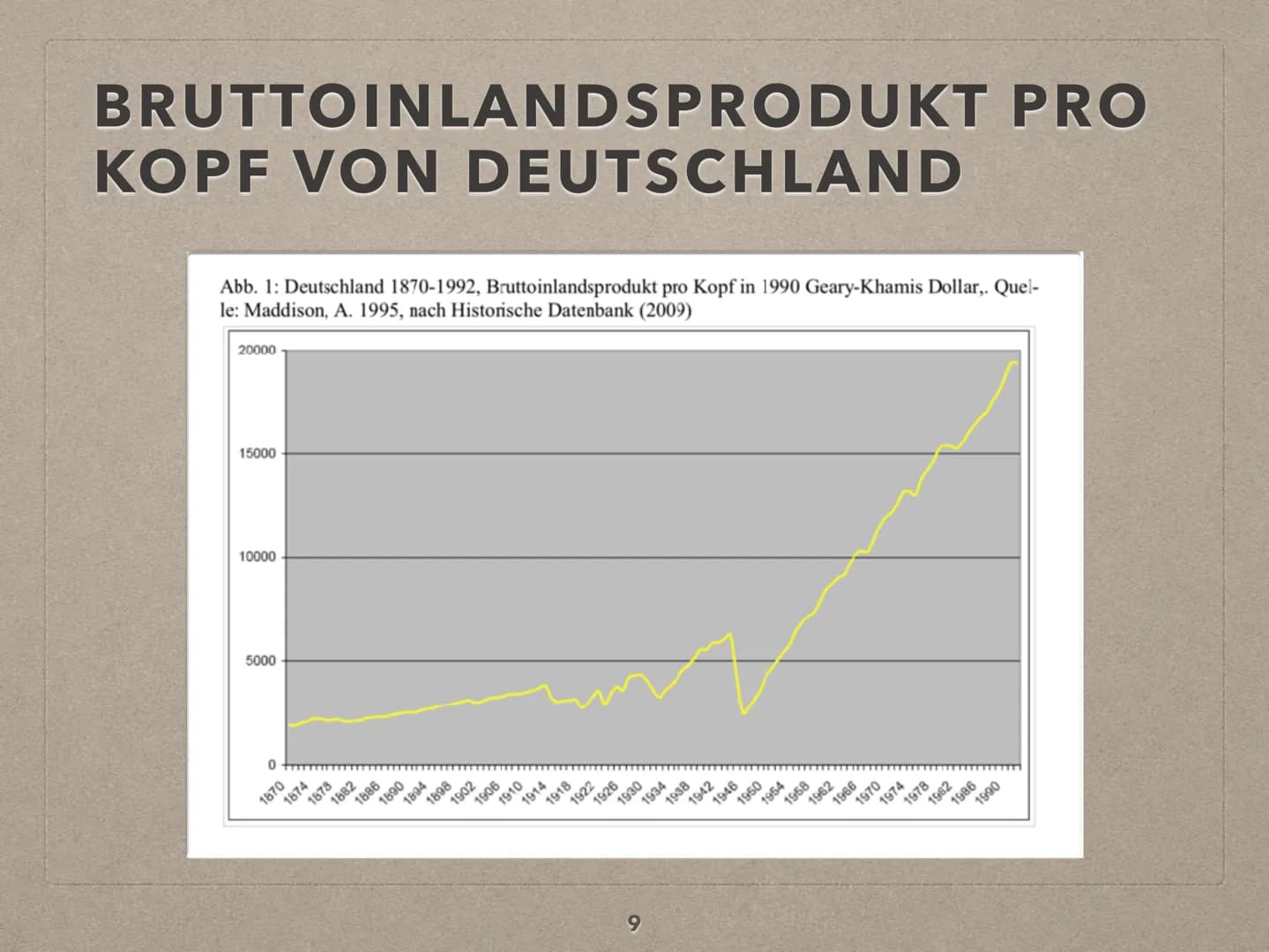 DAS ,,WIRTSCHAFTSWUNDER"
Ein Referat von Julia-Sophie Ladehoff
Geschichte, 12c
1 LEITFRAGE
WAR DAS WIRTSCHAFTSWUNDER WIRKLICH EIN
WUNDER?
CA