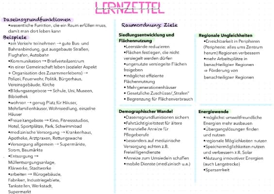Know Zusammenfassung: Raumordnung und weiteres  thumbnail