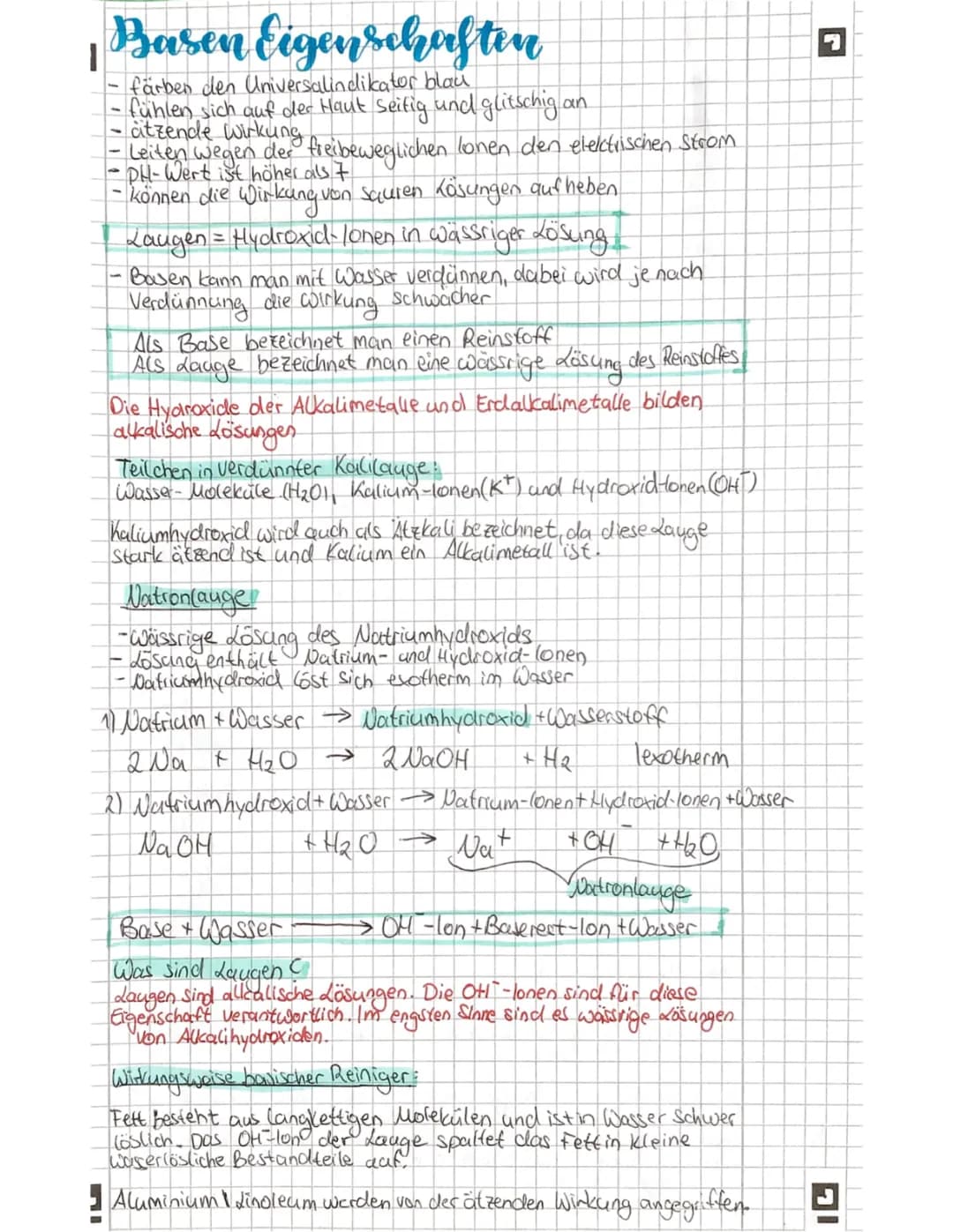 Säuren, Basen & Neutralisation