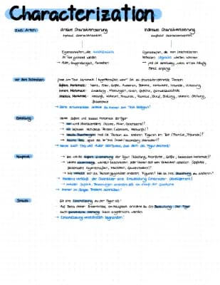 Know Characterization  thumbnail