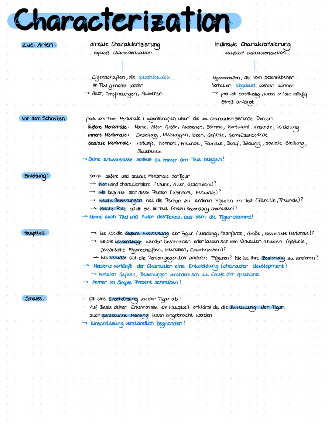 Characterization
Zwei Arten:
vor dem Schreiben:
Einleitung:
Haupttell:
Schluss
direkte Charakterisierung
explicit characterisation
Eigenscha