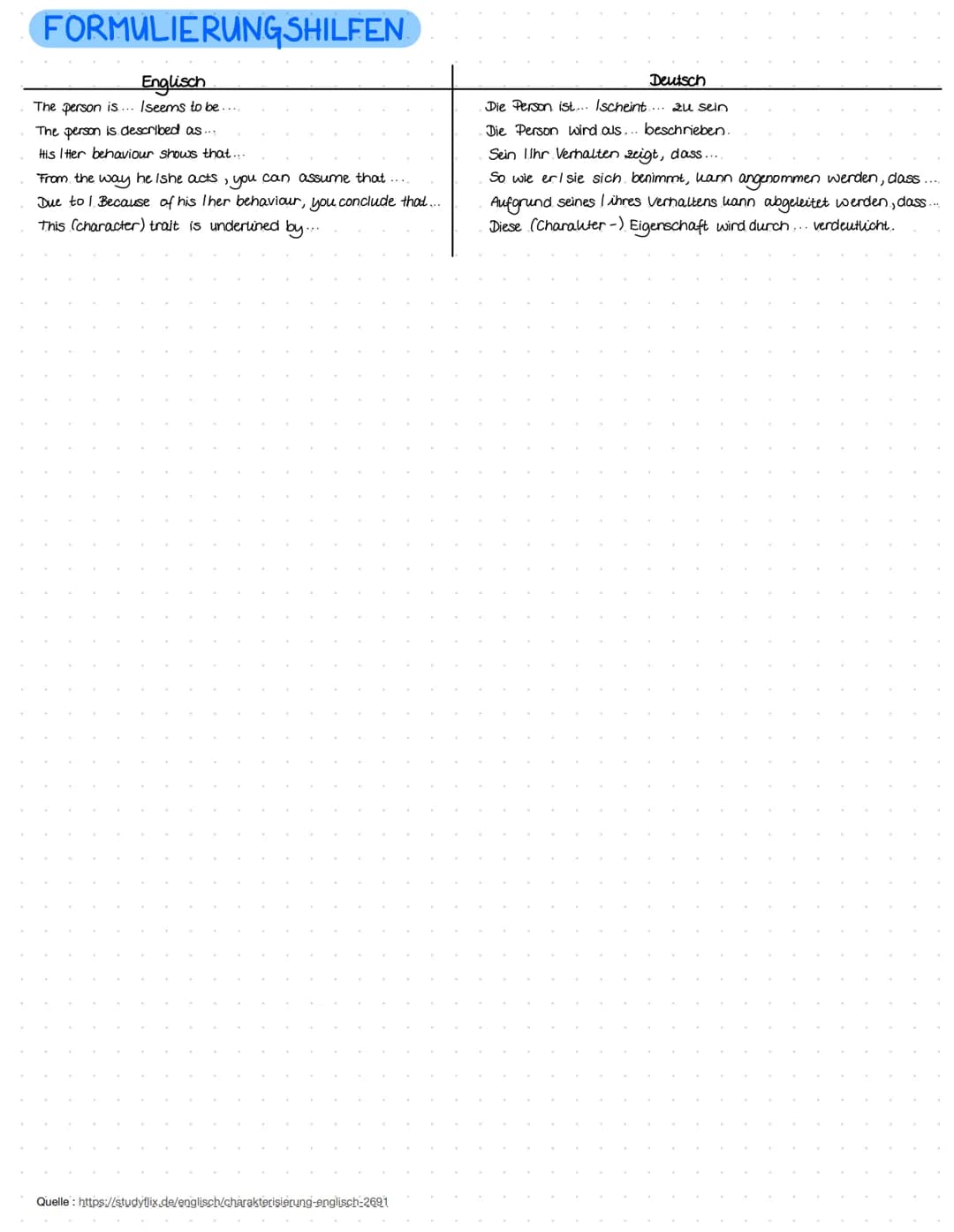 Characterization
Zwei Arten:
vor dem Schreiben:
Einleitung:
Haupttell:
Schluss
direkte Charakterisierung
explicit characterisation
Eigenscha