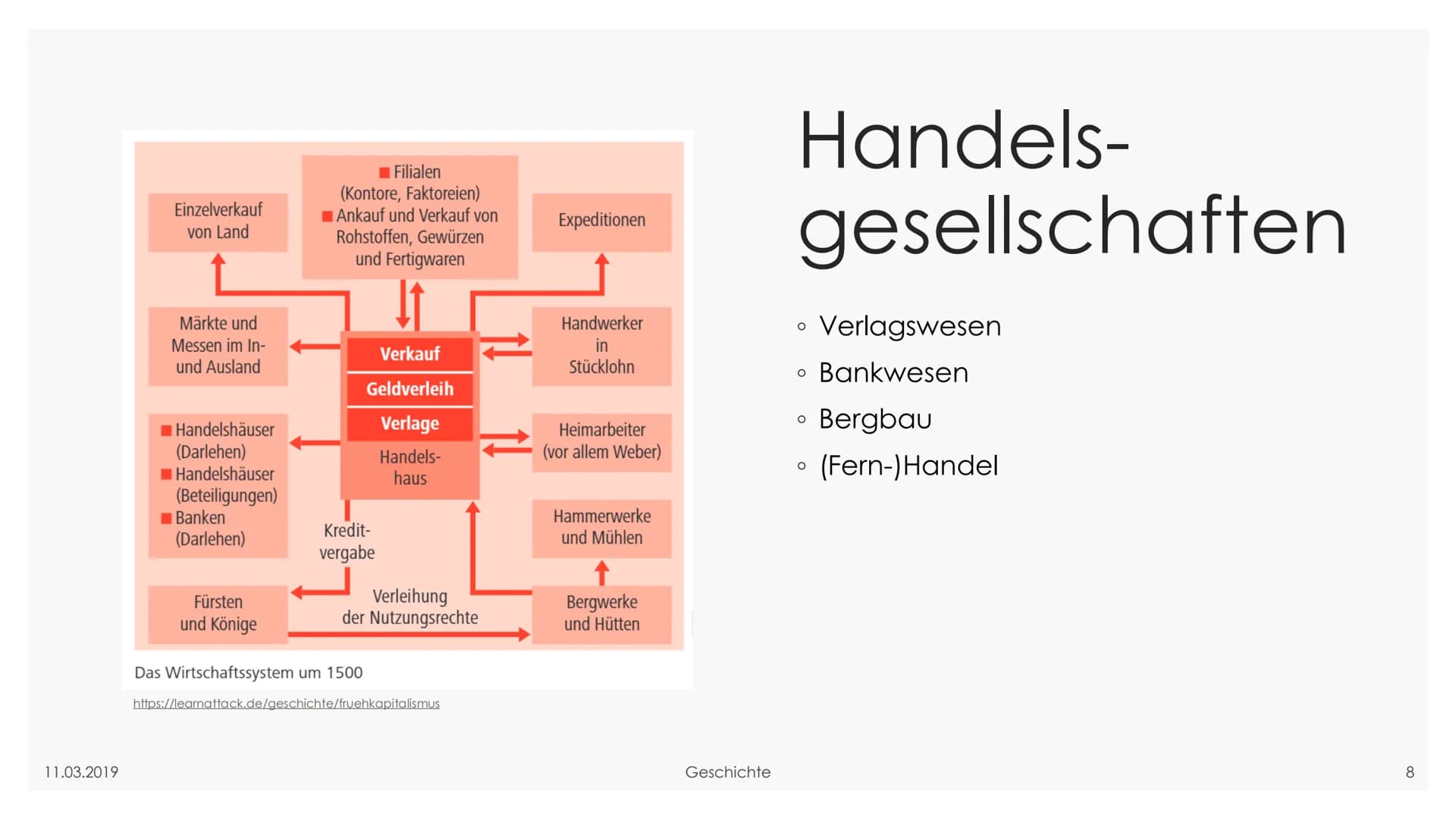 We
11.03.2019
Der Wandel zum
Handelskapitalismus - Ein
Gewinn für Jedermann?
Geschichte
GFS im Fach Geschichte
श्री श्रीष्ट 11.03.2019
Glied