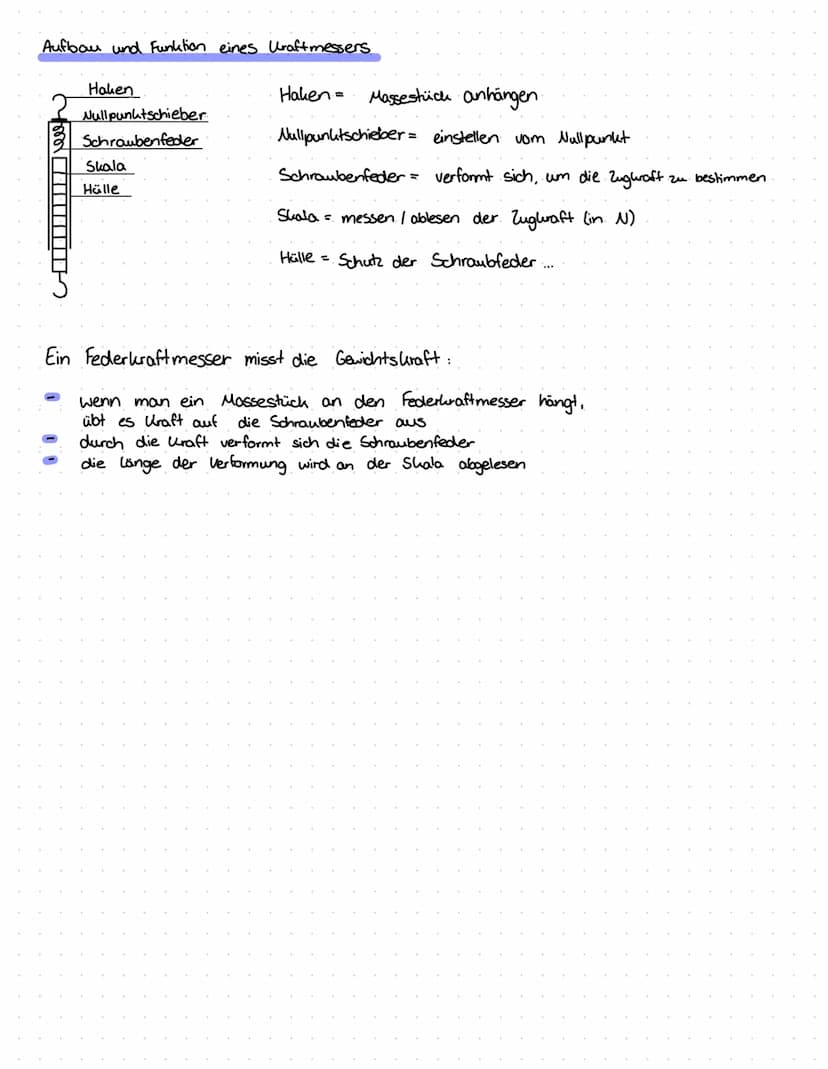 Formelzeichen/Einheiten
Kraft = F (force)
Gewichtskraft
Was ist Kraft?
Was ist Gewichtskraft?
Lernkontrolle
Masse = m
Newton = N
:
Ortsfakto