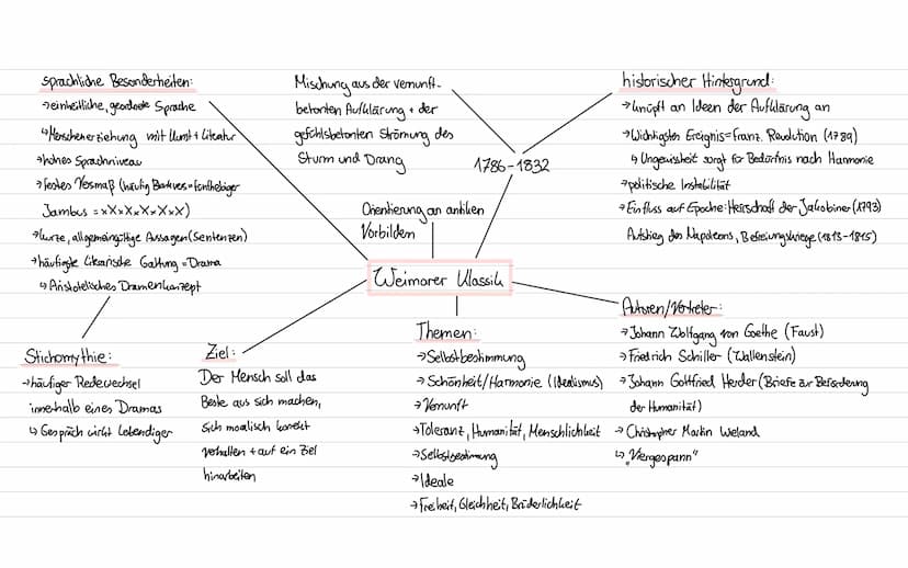 Gedichtsanalyse
1. Einleitung
Blatt ist schön
-Spannende Einleitung: Zerpflüche eine Rose, und jedes Beinordnen.
-Einleitungssate Textart, T