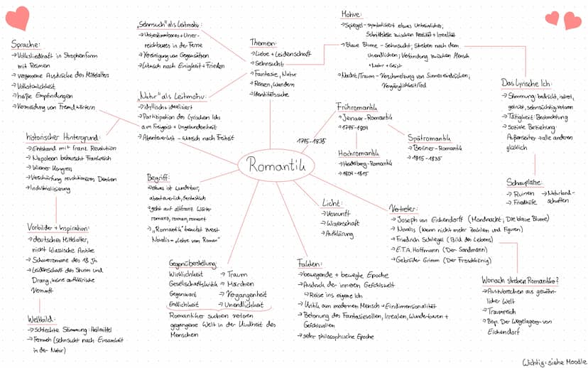 Gedichtsanalyse
1. Einleitung
Blatt ist schön
-Spannende Einleitung: Zerpflüche eine Rose, und jedes Beinordnen.
-Einleitungssate Textart, T