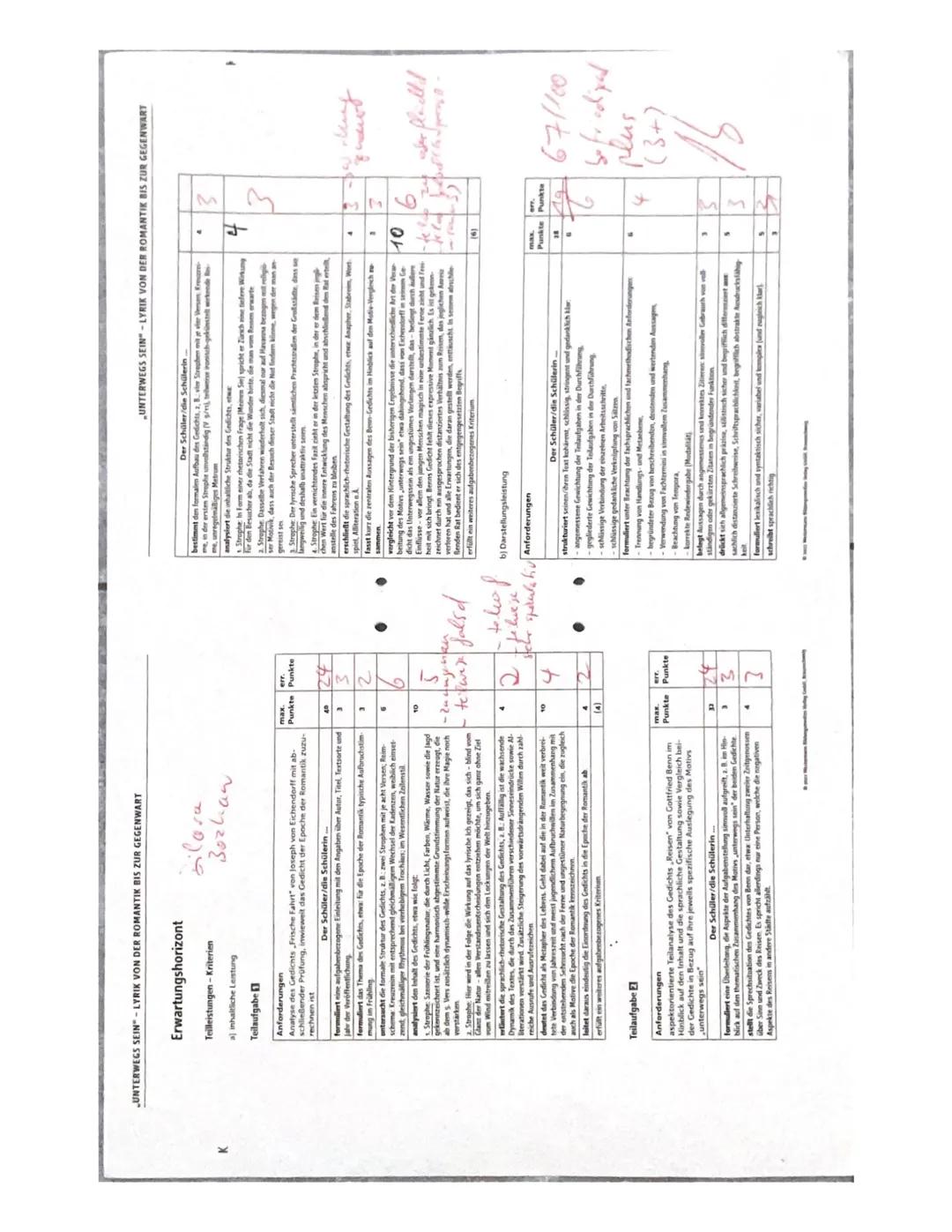 Aufgabe 1)
XES 1st zu vermuten, dass das (yrische ich
von seiner Reise erzäht und wie er sich.
fühlt.
5 davon, wie
CS
J
gut!
J.
Dilara Bozka