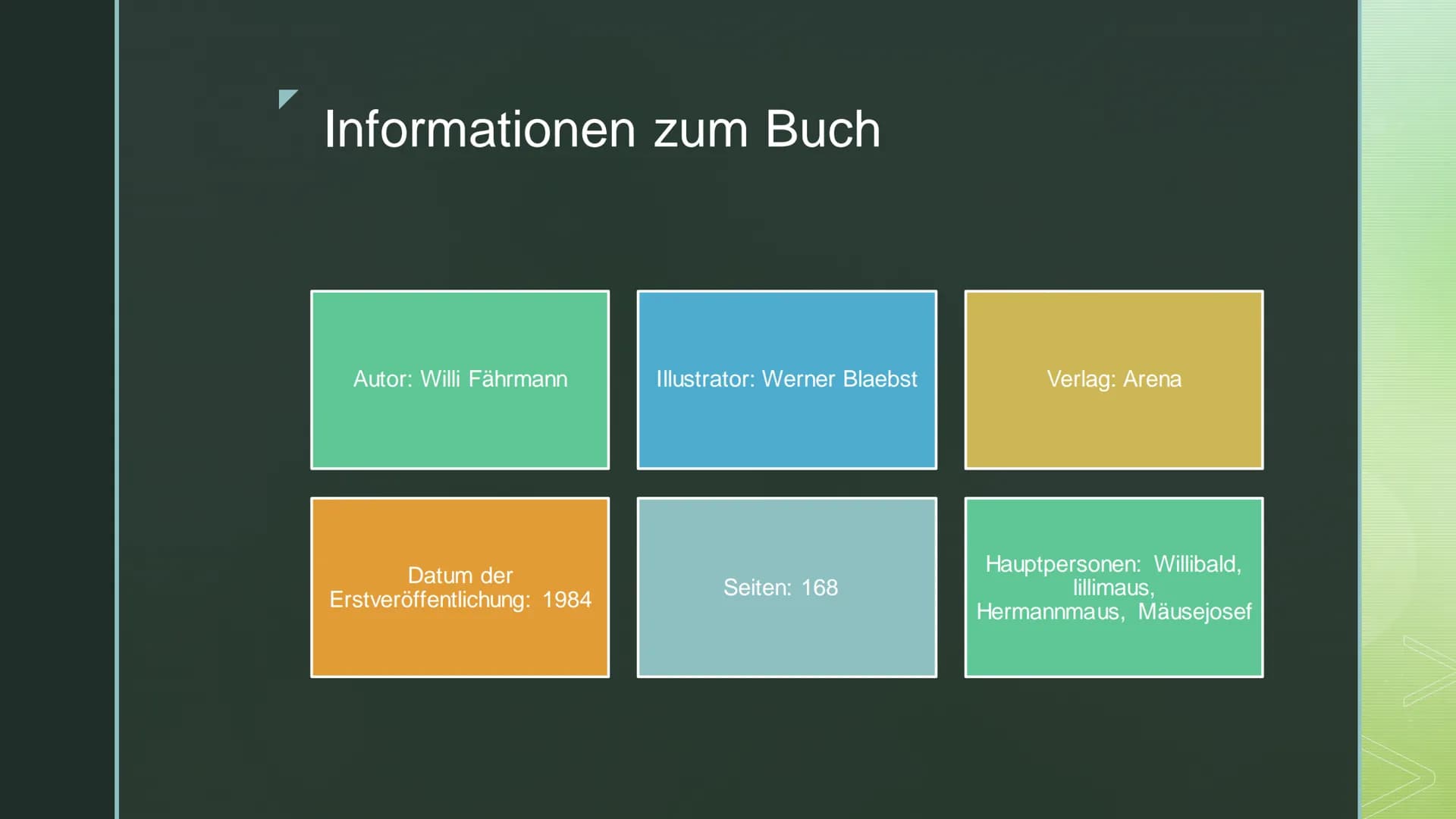 Der überaus
starke Willibald Inhaltsverzeichnis
des Portfolios
Deckblatt
Inhaltsverzeichnis
Informationen zum Buch
Begriffe: Diktatur & Demo