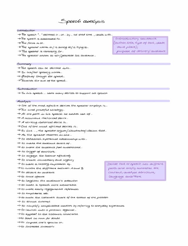 Know analysing a speech  thumbnail