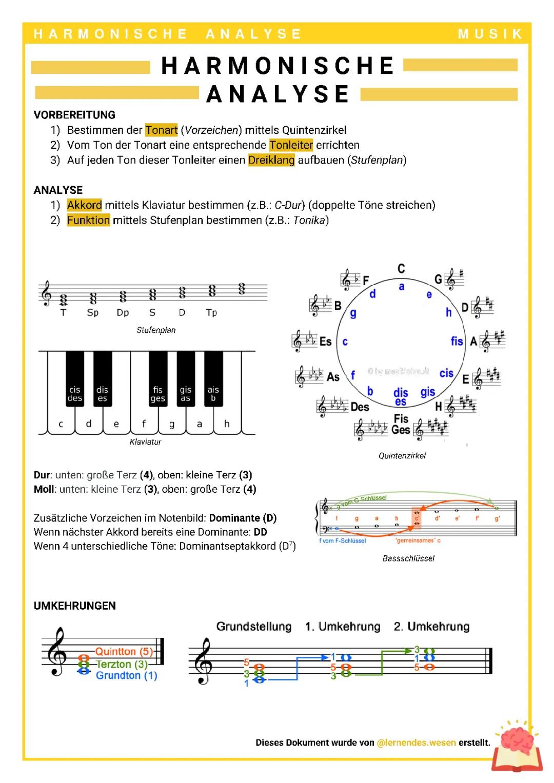 Harmonische Analyse Musik Übung und Quintenzirkel PDF erklärt