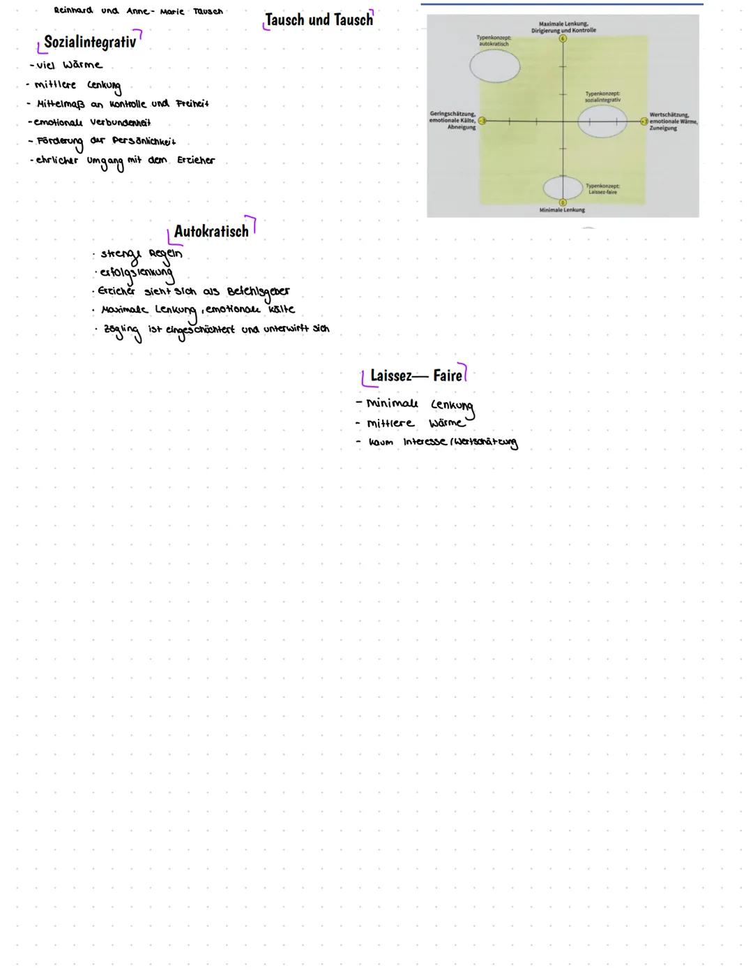 # Kurt Lewin

- Feldexperiemente zur Wirkung unterschiedlicher Führungsstiele auf die Atmosphäre und das verhalten von Jugendgruppen
- Berüc