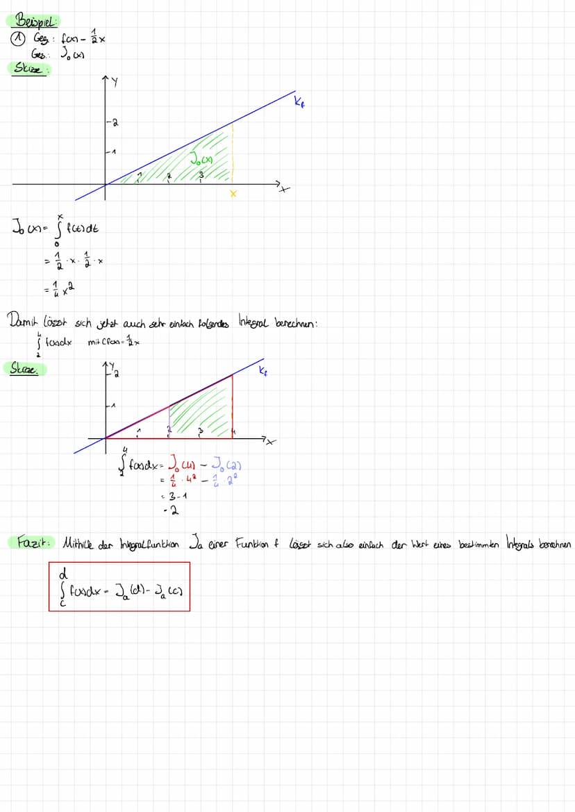 -Integralrechnung-
3 2x dx
Beispiele Ⓒ Š
=
A
Dreieck, groß - A Dreieck, klein
·3·6 1/2.1.2
12.3.6
g
=
@ 3-²²
=A₁
8
11/12
== 1.5
-
-x+1 dx
・O