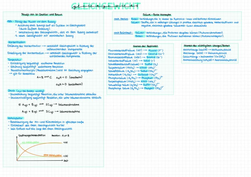 Merkmale einer chemischen Reaktion
O
•Stoffumwandlung →→ Z.B. Farbe, Dichte, Aggregatzustand
• Energieumwandlung z.B. exotherm, endotherm, (