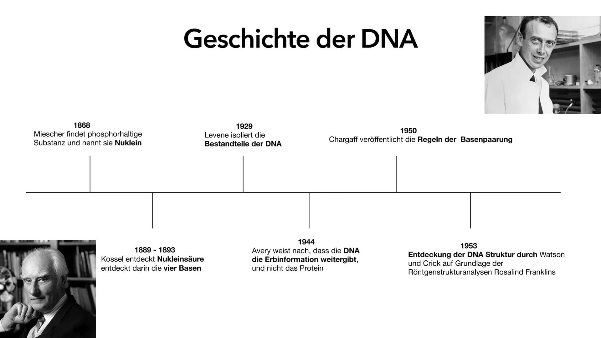 Die DNA
PIA LINDAU & MALI NILLES
HE Inhalt
Allgemeine Informationen
Geschichte der DNA
Aufbau der DNA
Alles Wichtige auf einen Blick Allgeme